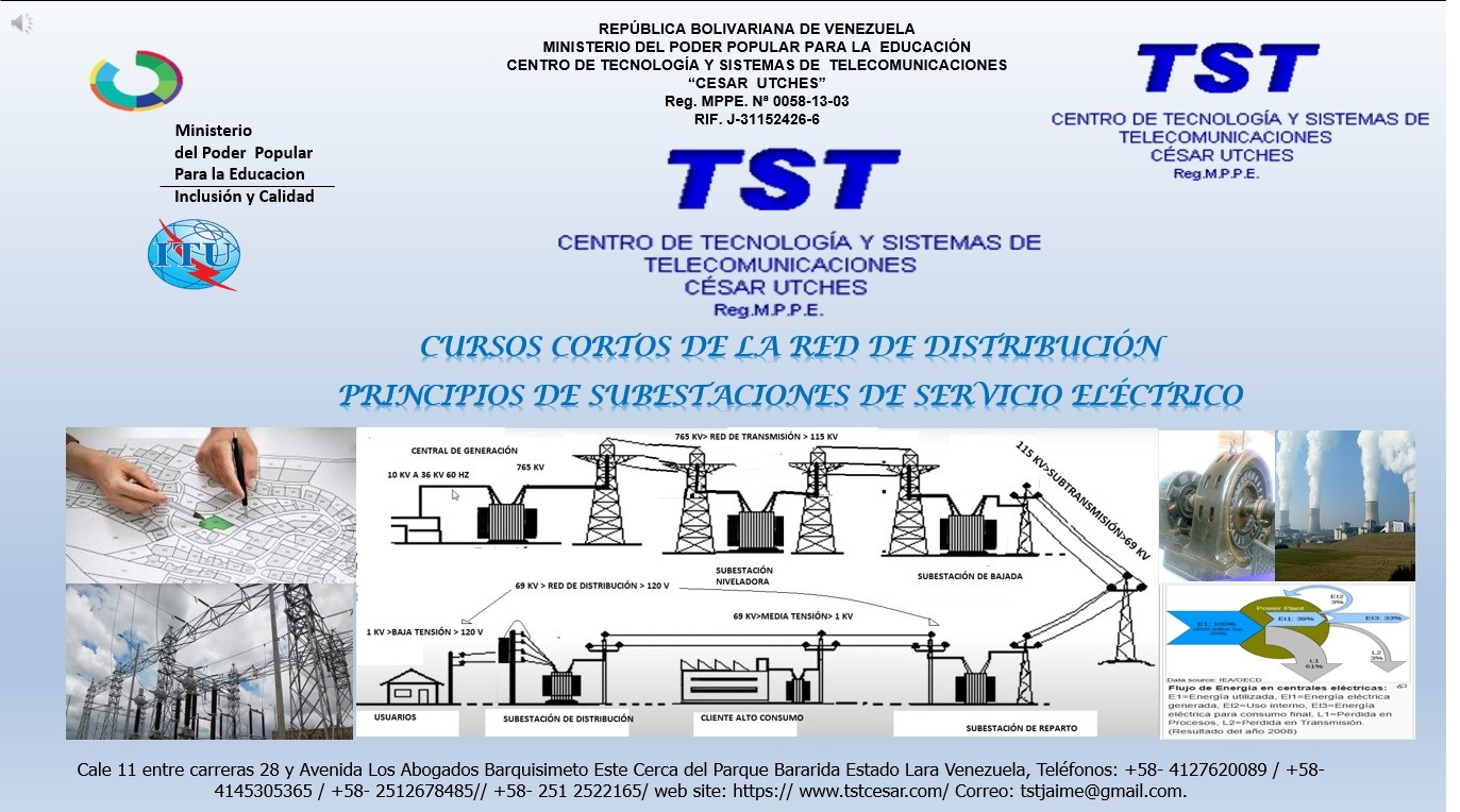 PRINCIPIOS DE SUBESTACIONES DE SERVICIO ELÉCTRICO
